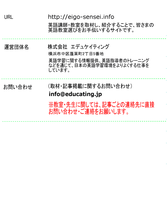 運営者情報